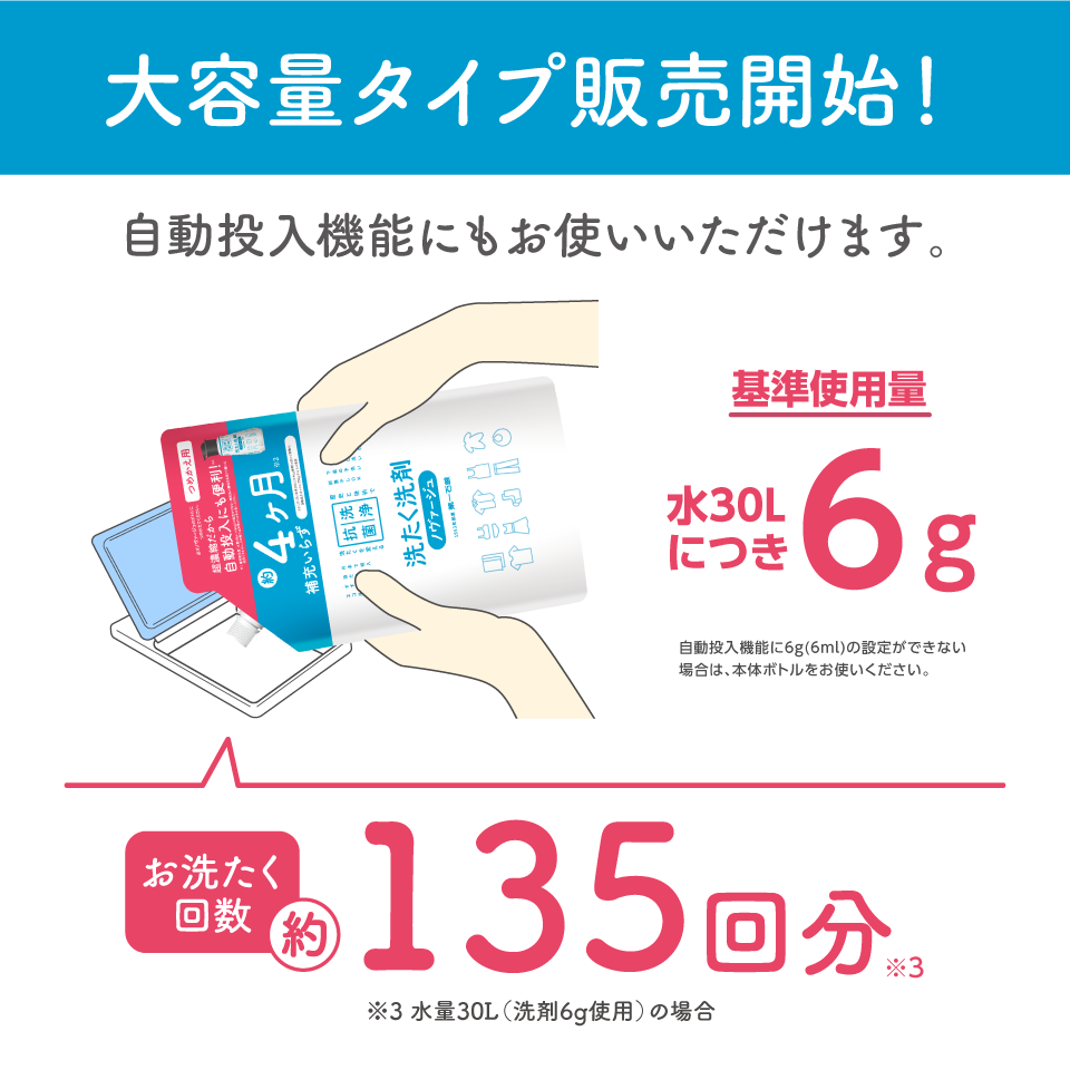 810gの大容量タイプが新登場！基準使用量水30Lにつき6gのため、約4ヶ月お使いいただけます。洗濯機の自動投入機能にも使用可能です